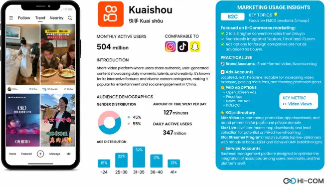kuaishou